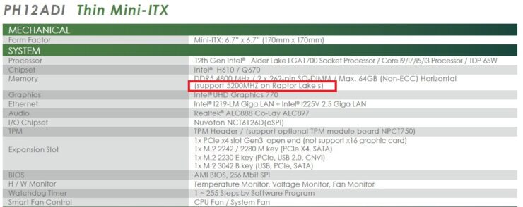 Die Intel Raptor Lake-S-Desktop-CPUs der 13. Generation sind mit nativer DDR5-5200-Speichergeschwindigkeitsunterstützung aufgeführt.  (Bildnachweis: Momomo_US)